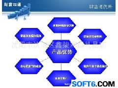 沈阳沈河食品版营销式进销存管理软件隆重上市，助力网络设备销售行业高效运营