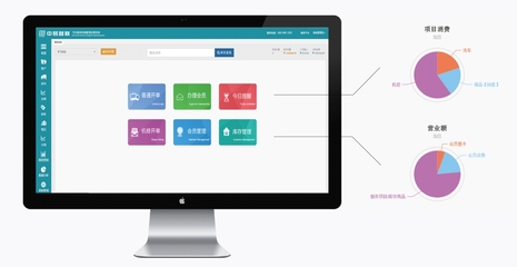 中易智联 汽车美容快修管理营销软件与网络设备销售的一体化解决方案