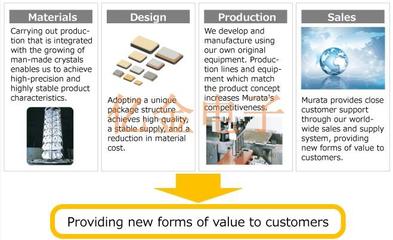 全站搜索技术在软件销售中的关键作用与未来展望